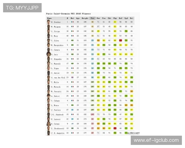 普耀足球数据分析平台全面解析球队表现与球员数据动态