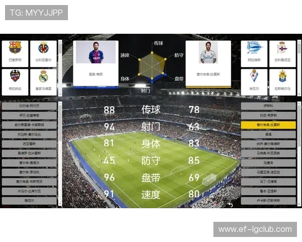 现役中场足球球员技术分析与未来发展趋势探讨